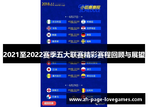 2021至2022赛季五大联赛精彩赛程回顾与展望 2021至2022赛季五大联赛精彩赛程回顾与展望