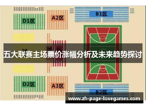 五大联赛主场票价涨幅分析及未来趋势探讨 五大联赛主场票价涨幅分析及未来趋势探讨